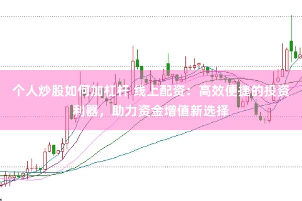 个人炒股如何加杠杆 线上配资：高效便捷的投资利器，助力资金增值新选择