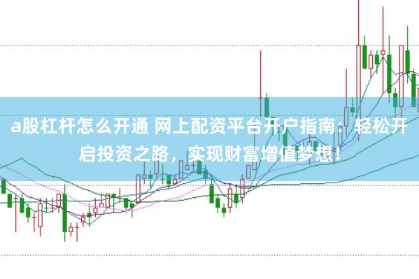 a股杠杆怎么开通 网上配资平台开户指南：轻松开启投资之路，实现财富增值梦想！