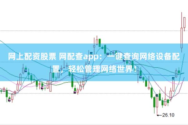 网上配资股票 网配查app：一键查询网络设备配置，轻松管理网络世界！