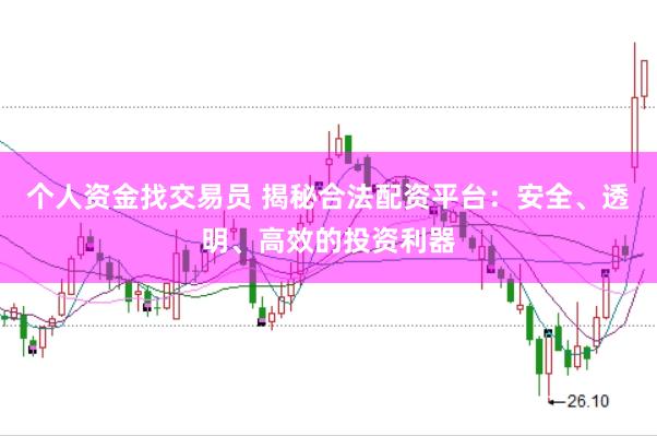 个人资金找交易员 揭秘合法配资平台：安全、透明、高效的投资利器