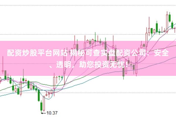 配资炒股平台网站 揭秘可查实盘配资公司：安全、透明，助您投资无忧！