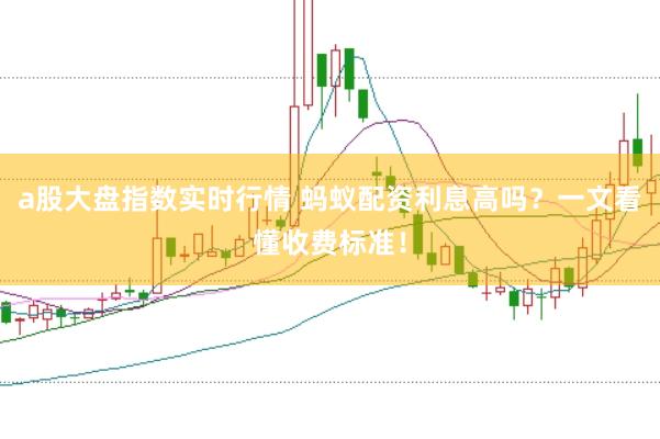 a股大盘指数实时行情 蚂蚁配资利息高吗？一文看懂收费标准！
