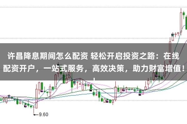 许昌降息期间怎么配资 轻松开启投资之路：在线配资开户，一站式服务，高效决策，助力财富增值！