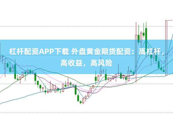 杠杆配资APP下载 外盘黄金期货配资：高杠杆，高收益，高风险