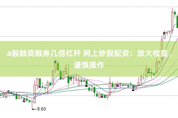 a股融资融券几倍杠杆 网上炒股配资：放大收益，谨慎操作