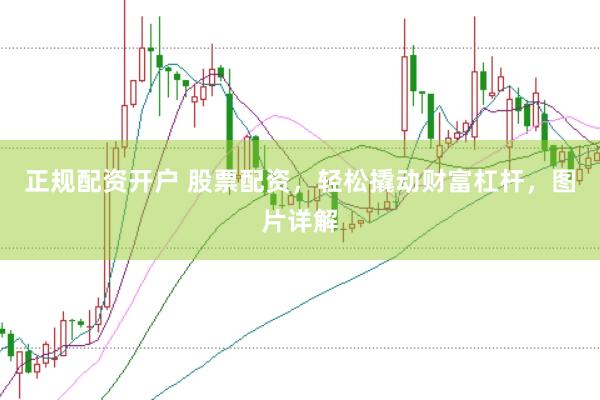 正规配资开户 股票配资，轻松撬动财富杠杆，图片详解