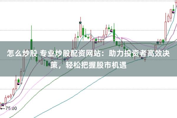 怎么炒股 专业炒股配资网站：助力投资者高效决策，轻松把握股市机遇
