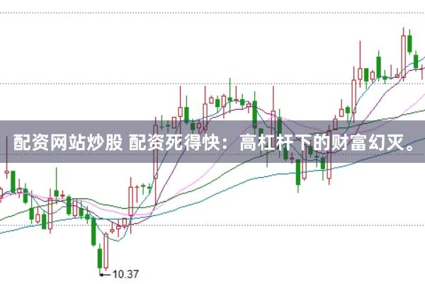 配资网站炒股 配资死得快：高杠杆下的财富幻灭。