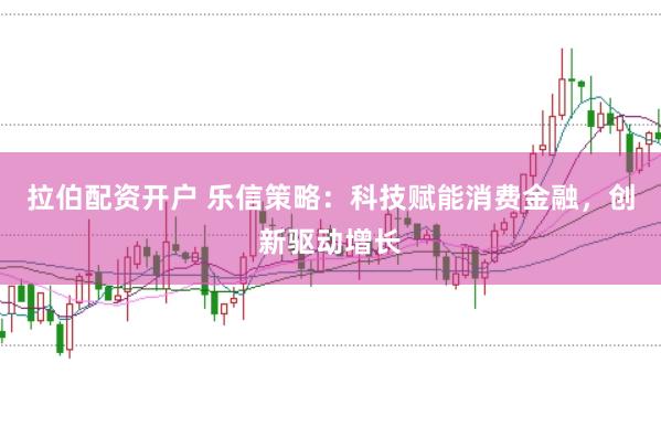 拉伯配资开户 乐信策略：科技赋能消费金融，创新驱动增长