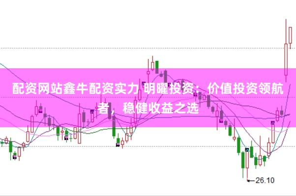 配资网站鑫牛配资实力 明曜投资:价值投资领航者,稳健收益之选